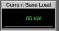 Current Baseload Display